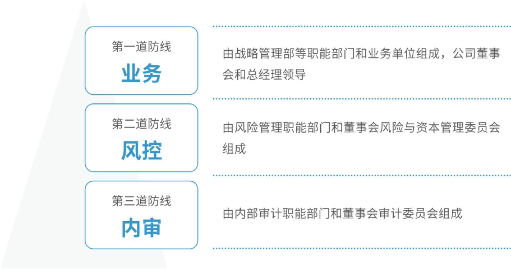 1700450831338 必赢网络游戏平台-(中国游)有限公司