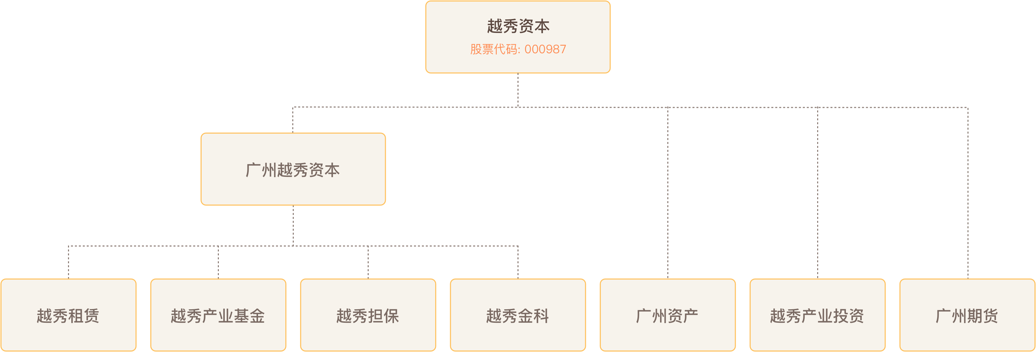 1700547343649 必赢网络游戏平台-(中国游)有限公司